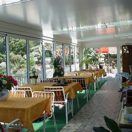 Tricoli Avec Piscine Les Issambres